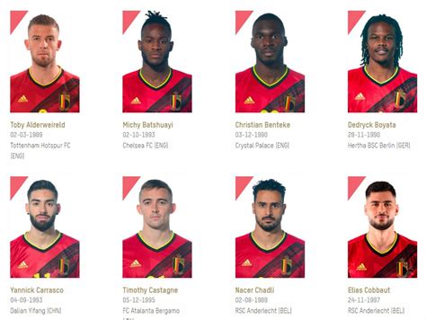Het gaat weer transfers regenen deze zomer. Selectie Rode Duivels EK 2020 | Spelers België | ek2020 ...