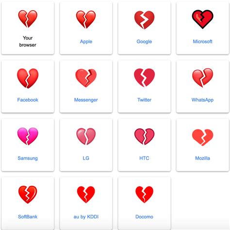 Whatsapp What Does The Orange Heart Emoji Mean 170