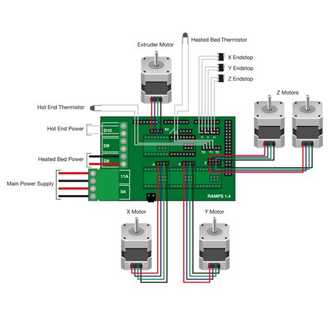 A4988 Stepper Motor Jittering Arduino Stack Exchange