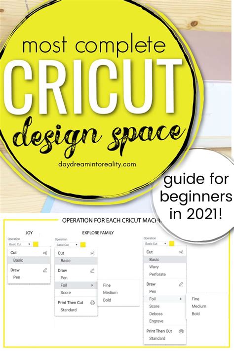 Are You Trying To Learn Everything About Cricut Design Space And You