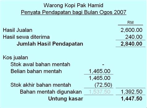 Peruntukan hutang ragu, dan ak. PRINSIP PERAKAUNAN: Part 3 PENYATA KEWANGAN