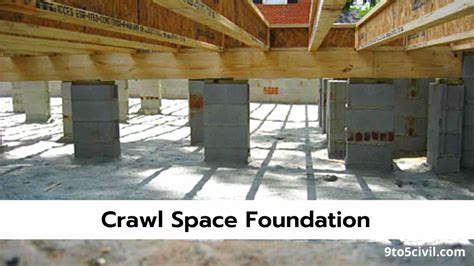 How To Build A Crawl Space Foundation Complete Guide