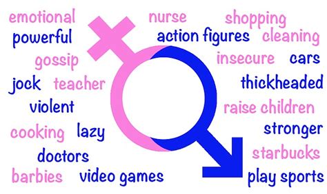 Gender And Stereotypes Gender Roles
