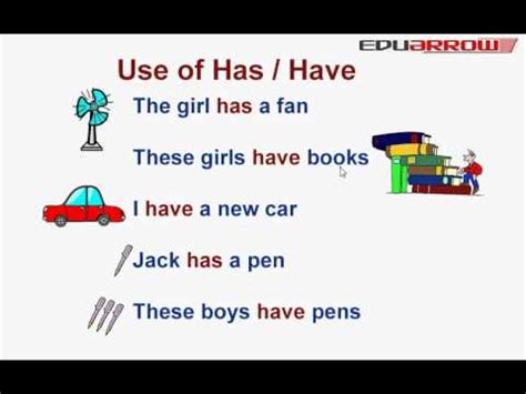 How to achieve native english fluency. Use of "Has / Have" | जानिए Has और Have को कैसे Use करे ...