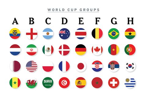 Download Qualifying Groups For World Cup Gif Prefierofernandez Com Prefierofernandez Com