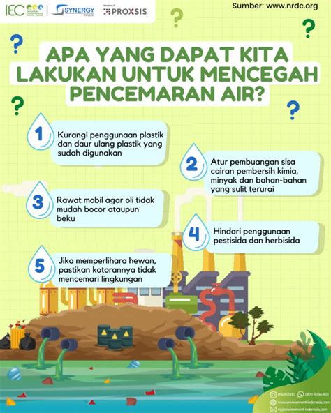 Poster Pencegahan Pencemaran Lingkungan Imagesee