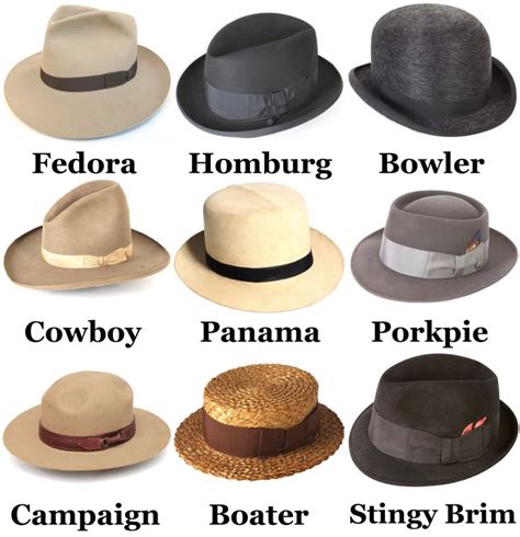 pin by patrick torres on vintage styles 1930 s types of mens hats hats for men hat fashion