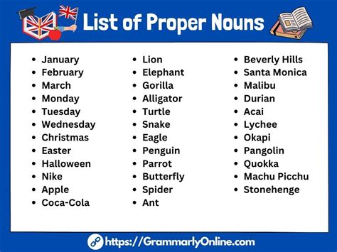 100 List Of Proper Nouns In English Grammarly Online