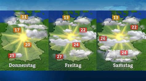 An der tankstelle und bei der. Vorhersage: So wird das Wetter | tagesschau.de