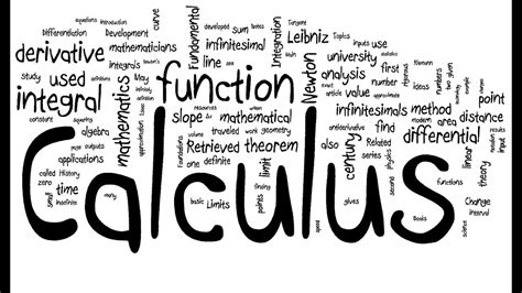 Intro To Calculus Basic Derivatives Youtube