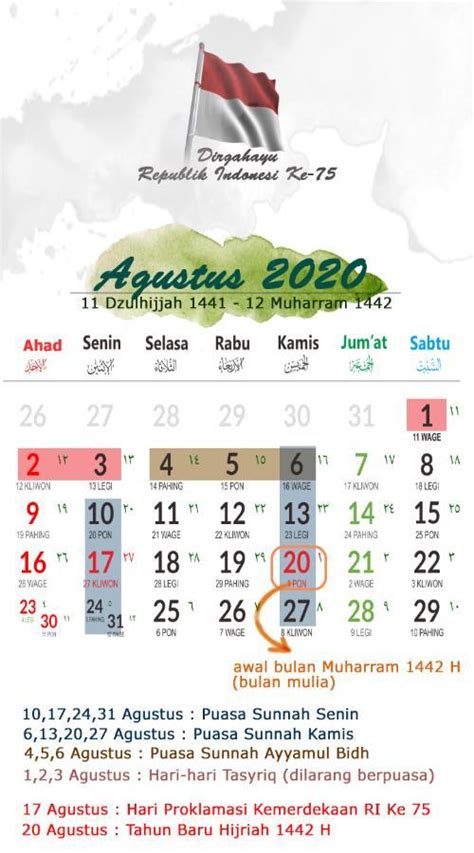 Ayyamul Bidh Kalender Hijriyah 2021 Pdf Kalender 2021 Hijriyah Dan