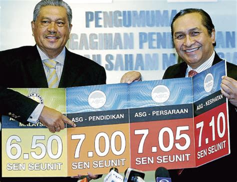By refer to the history dividend payout. DIVIDEN RM6.50, AMANAH SAHAM MALAYSIA