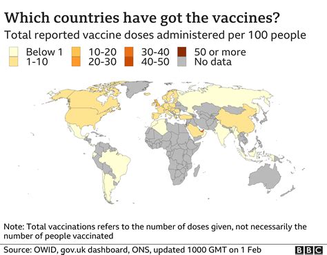 Covax Canada Defends Taking Vaccines From Sharing Scheme Bbc News
