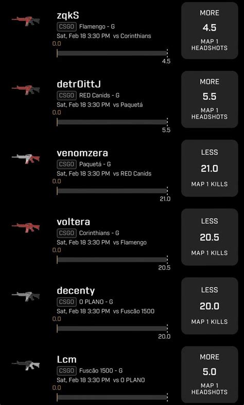 the daily hitman on twitter csgo plays on prize picks for 2 18 promo code hitman new users