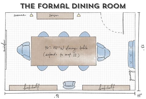 I've had a few pieces arrive and i'm working on the rest so thought i'd share while it's a work in progress since it will be a while. Dining Room Guide: How to Maximize Your Layout