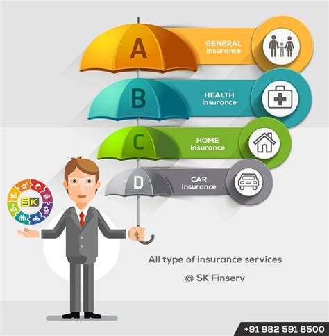 Maybe you would like to learn more about one of these? All types of insurance services under one roof... S. K ...