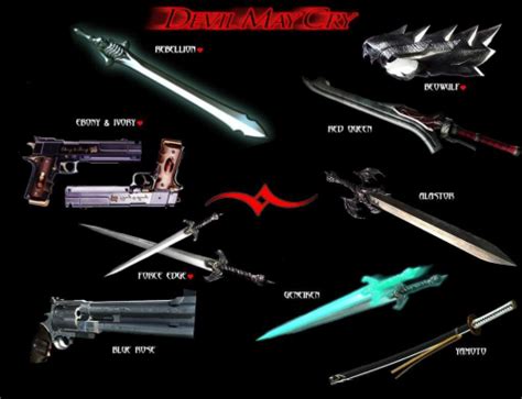 Devil May Cry Weapons Tier List Maker Tierlists Hot Sex Picture