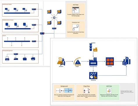 41 Awesome Data Center Diagram Visio Ideas With Images Diagram