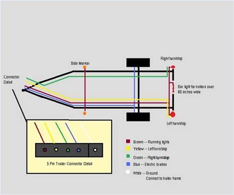 Wiring Diagram For Featherlite Trailers Wiring Diagram