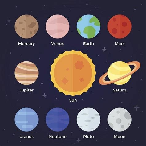 Planets Of The Colors