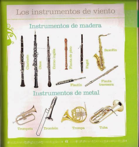 Tus Notas Musicales Tipos De Instrumentos Musicales