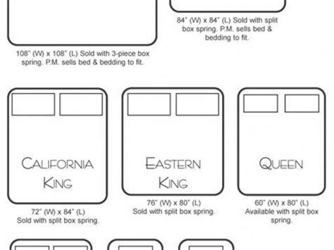 California King Mattress Size