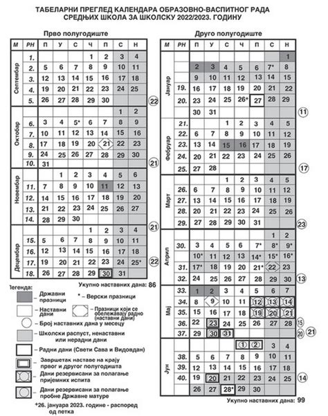 Kalendar Za školsku 20222023 Godinu Propisinet Svi Propisi
