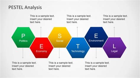 This video is about how to do marketing for pest control and exterminators. Pestel Analysis - Business/Marketing bibliographies - Cite ...
