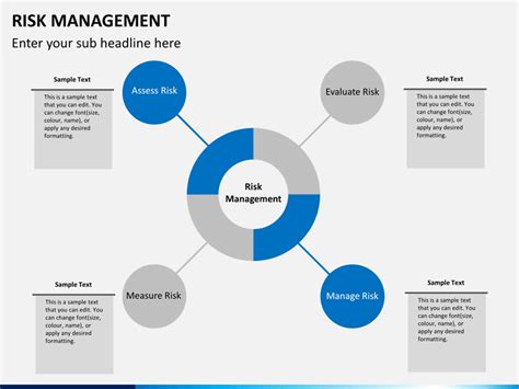 Risk Management Powerpoint Template Sketchbubble