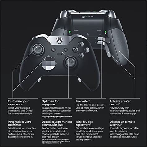 Microsoft Xbox One 1tb Elite Console Bundle Xb1 Xbox One Jandl