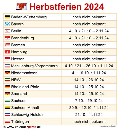 Herbstferien 2024 In Deutschland Alle Bundesländer
