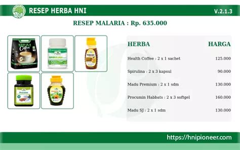 Resep Obat Malaria Hni Dengan Herbal Alami