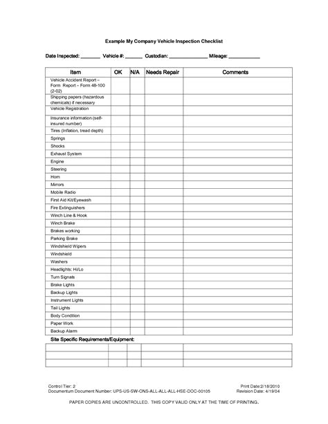 Vehicle Inspection Checklist Template Inspection Pinterest
