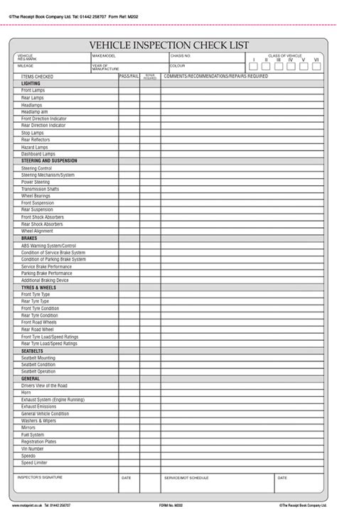 This checklist can be used as a starting point. Vehicle Inspection Checklist - M202 :: Motaprint