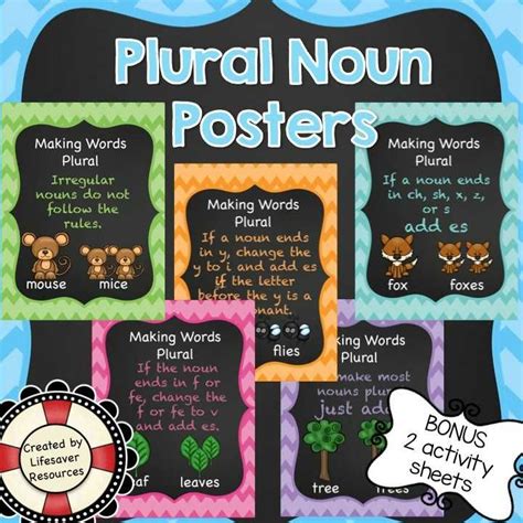 Plural Noun Posters Sorting Activity And Practice Printables