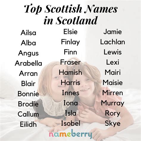 The Top Scottish Names You Never Hear Scottish Names Names Name