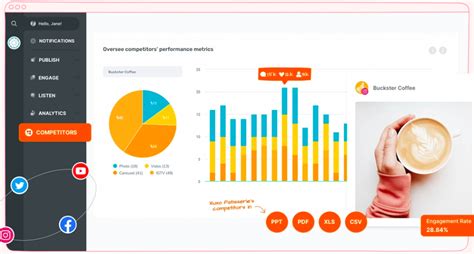 Top 7 Social Media Competitor Analytics Tools For Marketers