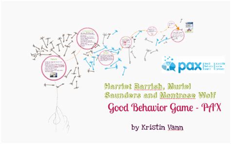 A video of a 1st grade class playing the pax good behavior game at utica elementary in utica, ohio. Good Behavior Game - PAX by kristin vann