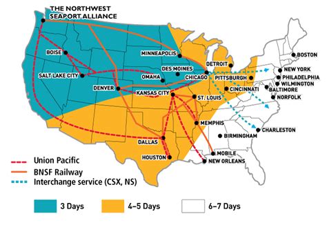 Rail Service Links Pnw To Us Midwest Northwest Seaport Port Of Tacoma