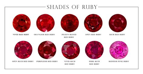 What Are Glass Filled Rubies Explained Quickly Navneet Gems