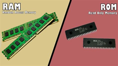 What Is The Difference Between Ram And Rom Technology Updates