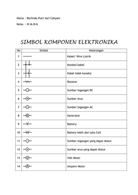 Simbol Komponen Elektronika Pdf