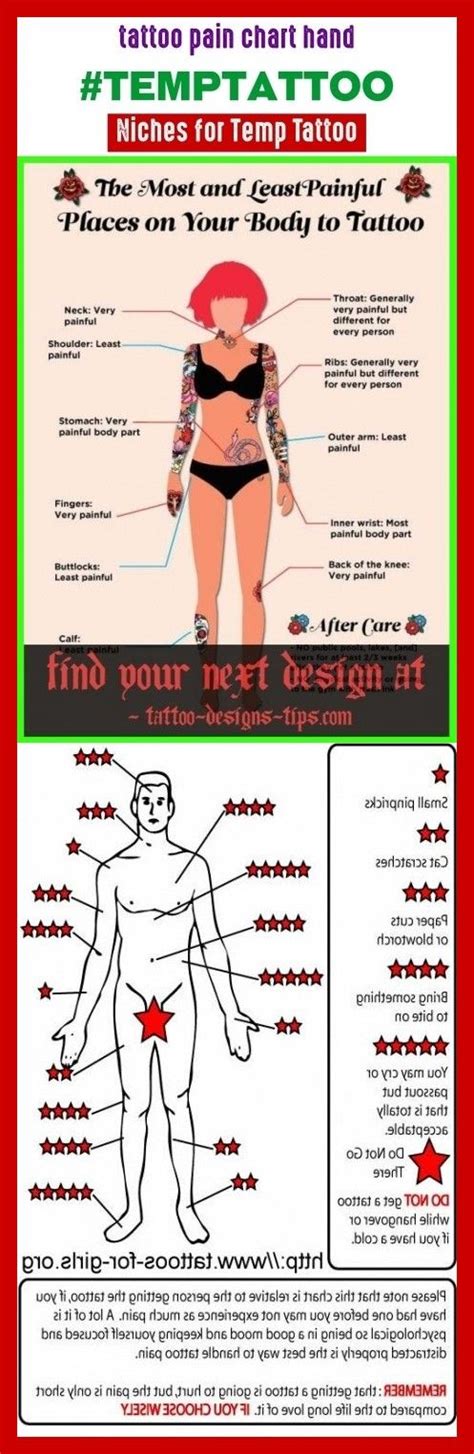 The side of the calf muscle is relatively painless as it is also away from the shin bone. Pin on Best Niches For Pinterest