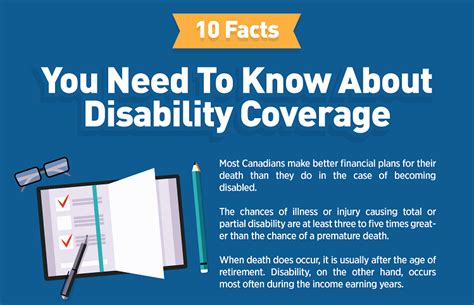 10 Facts You Need To Know About Disability Coverage Life Insurance Canada