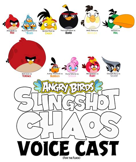 Angry Birds Slingshot Chaos Voice Cast By Abfan21 On Deviantart