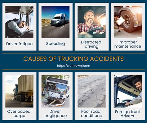 Causes Of Trucking Accidents Ram Law