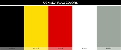 Color Schemes Of All Country Flags Blog Schemecolor Com
