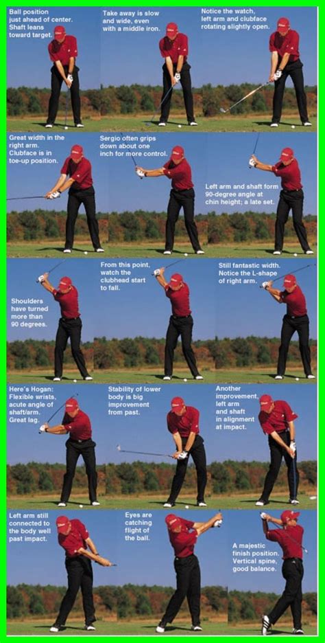 Golf Swing Sequence In Detail Aneka Golf
