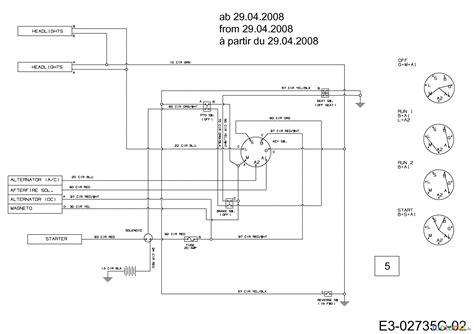 This is made up of a number of smaller wires. Wiring Diagram For Craftsman Lawn Mower Throughout Lt2000 - Tryit - Craftsman Lt2000 Wiring ...