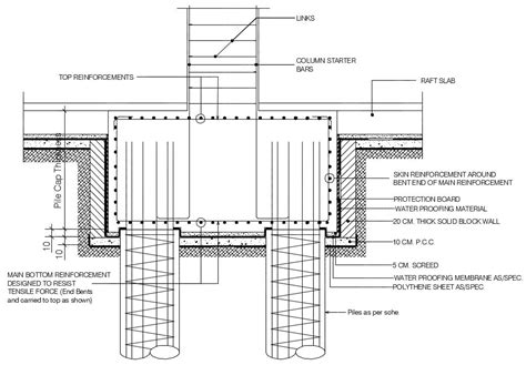 Detail Pondasi Pile Cap Dwg Download Imagesee